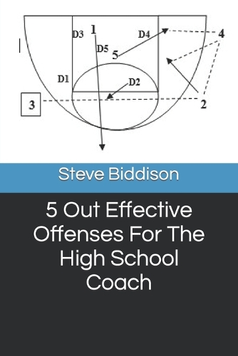 5 Out Effective Offenses For The High School Coach