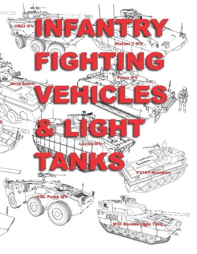 Infantry Fighting Vehicles & Light Tanks
