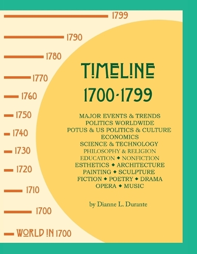 Timeline 1700-1799