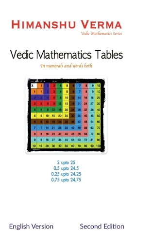 Vedic Mathematics Tables