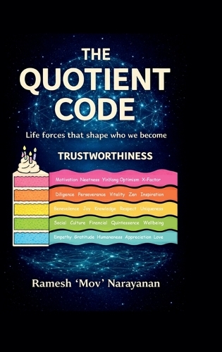 The Quotient Code