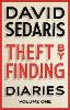 Theft by Finding