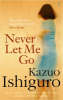 Never Let Me Go