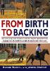From Birth to Backing
