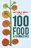100 Food Affirmations