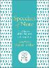 Speeches of Note