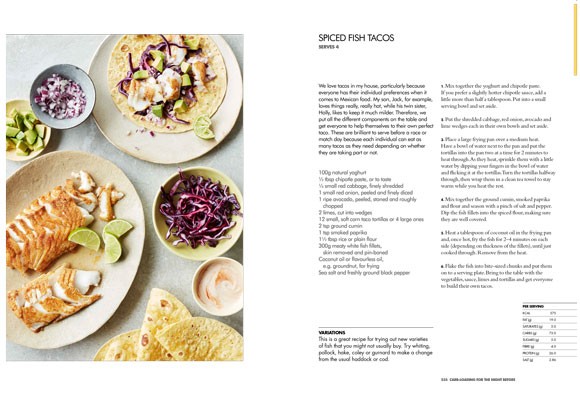 Gordon Ramsay Ultimate Fit Food