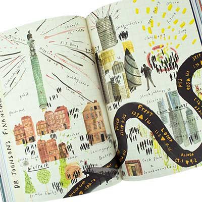 Curiocity