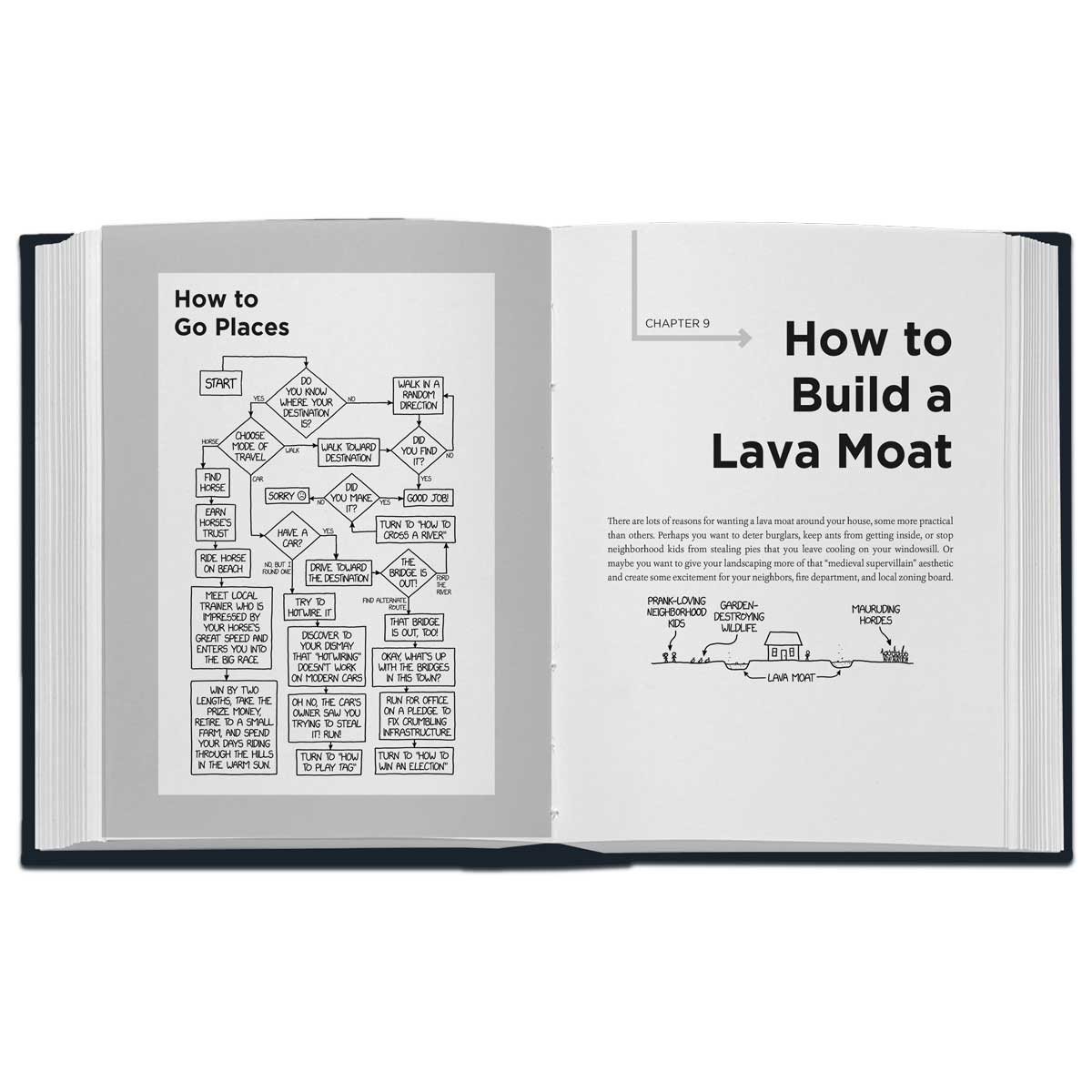 How To