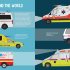 Emergency Vehicles