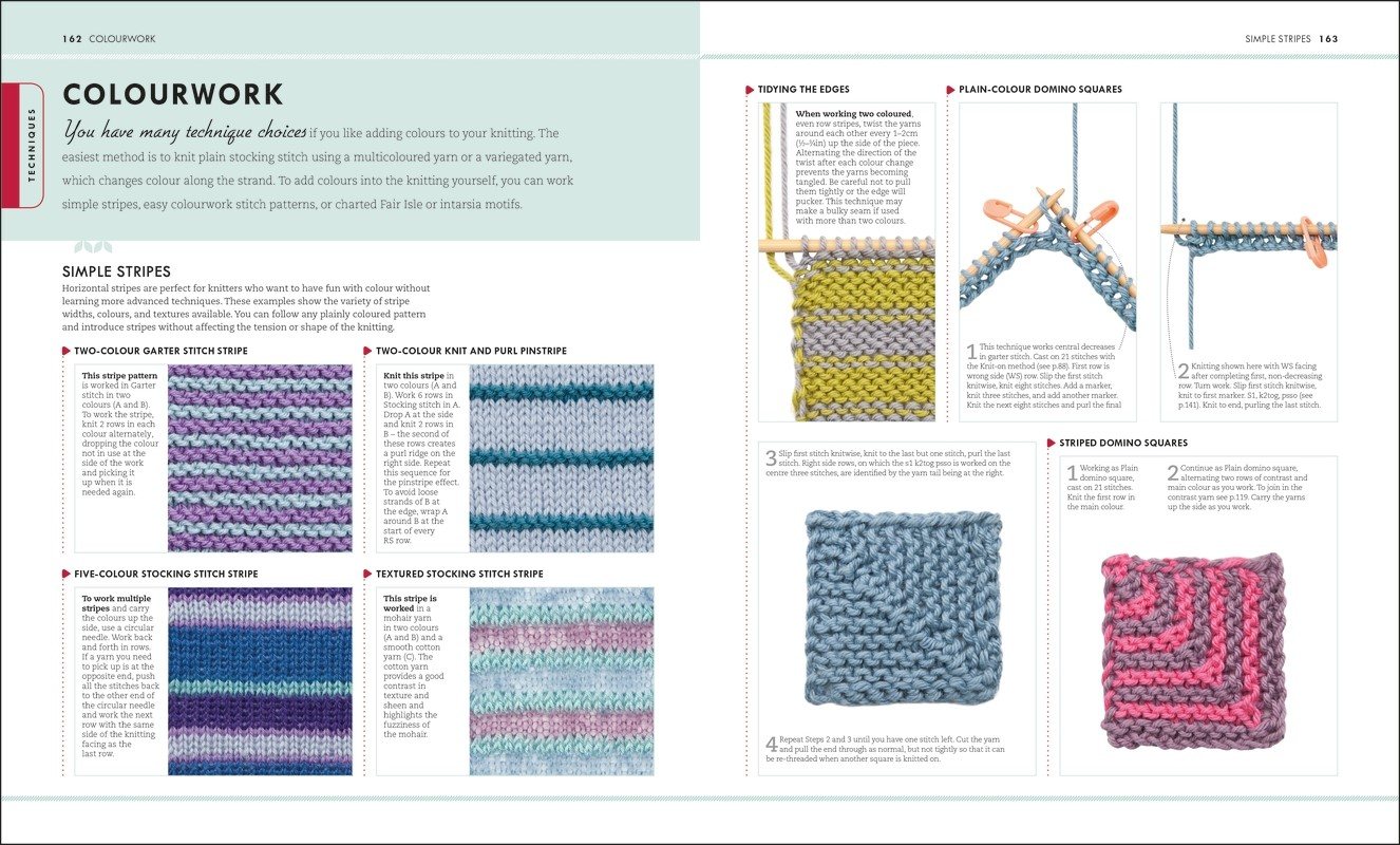 The Knitting Book