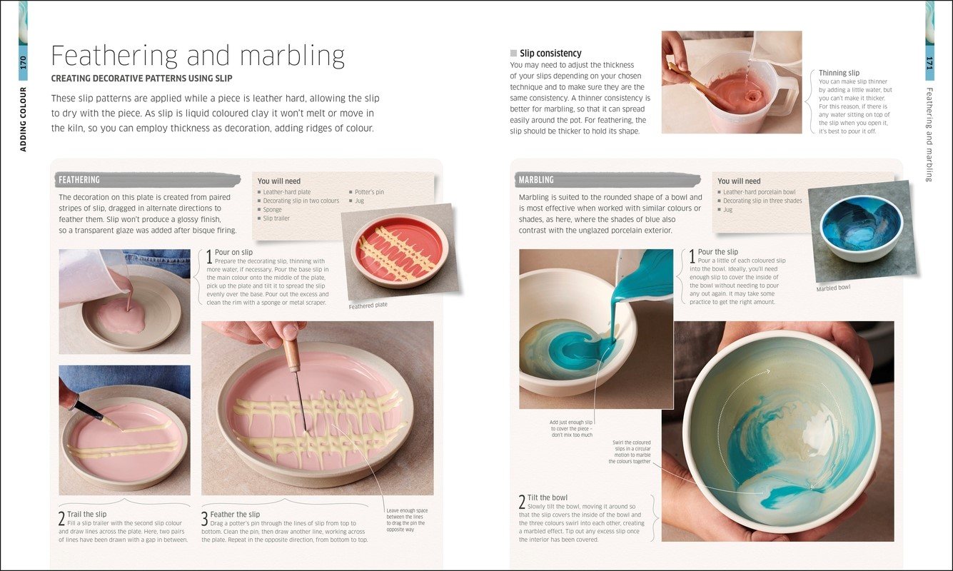 Complete Pottery Techniques