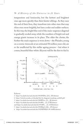 A History of the Universe in 21 Stars