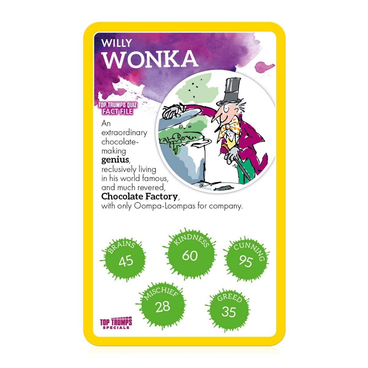 ROALD DAHL TOP TRUMPS 2021