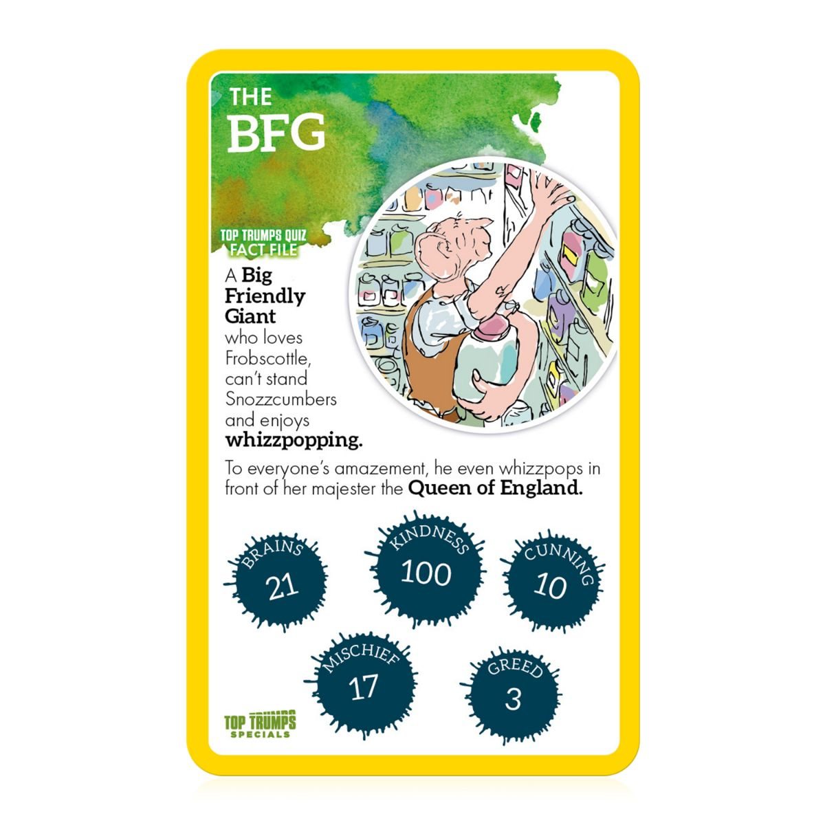 ROALD DAHL TOP TRUMPS 2021