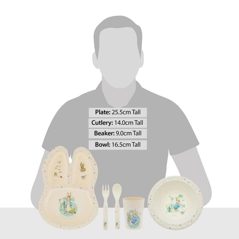 Peter Rabbit Dinnerset