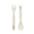 Peter Rabbit Dinnerset