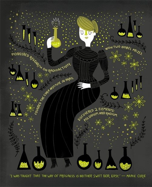 Women in Science
