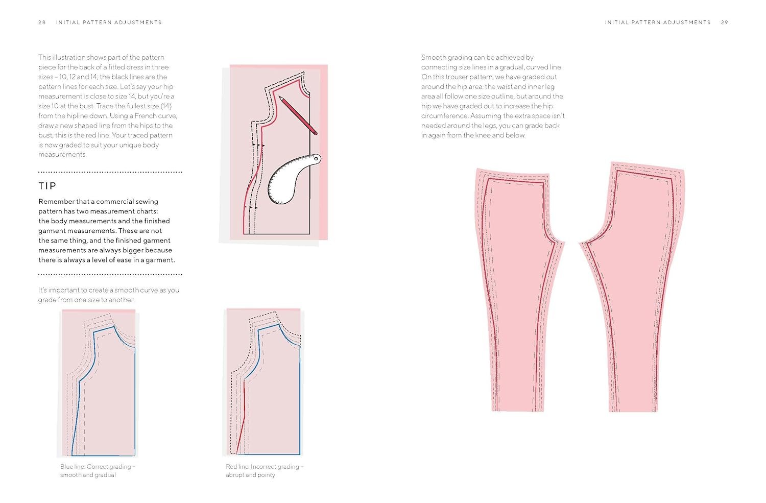 The Great British Sewing Bee: Made to Measure