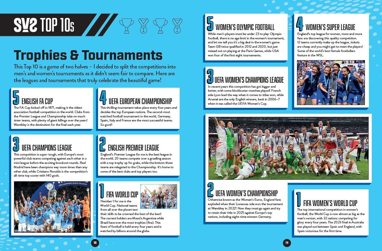 SV2's Ultimate Football Academy
