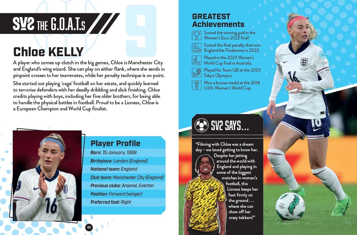 SV2's Ultimate Football Academy