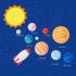Solar System Erasers
