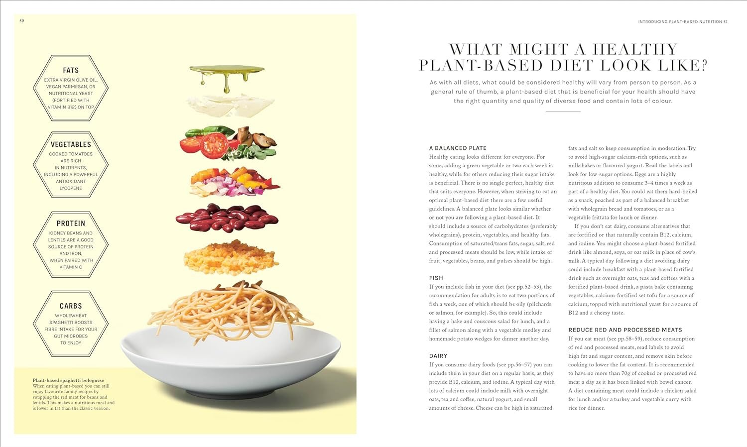The Science of Plant-based Nutrition