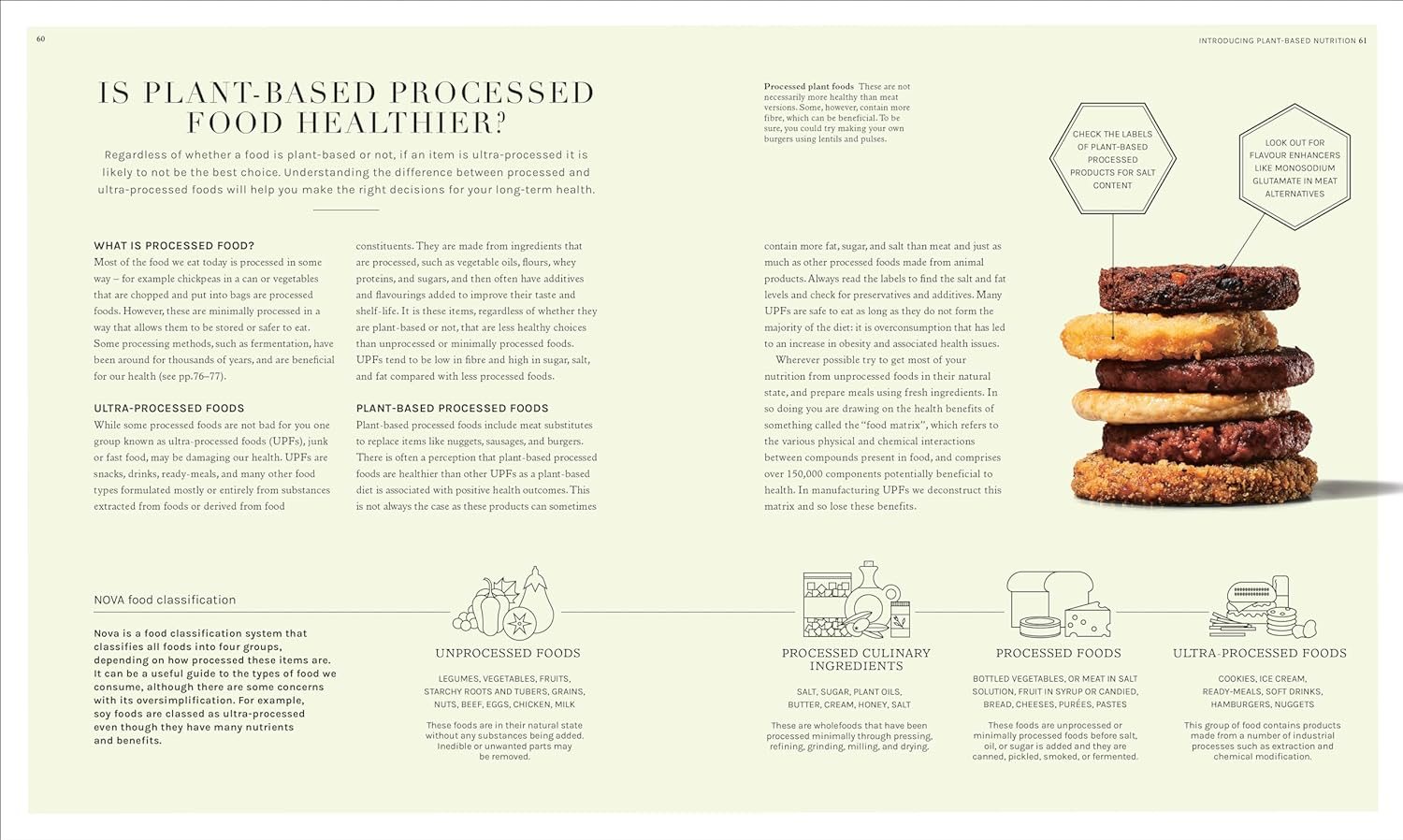 The Science of Plant-based Nutrition