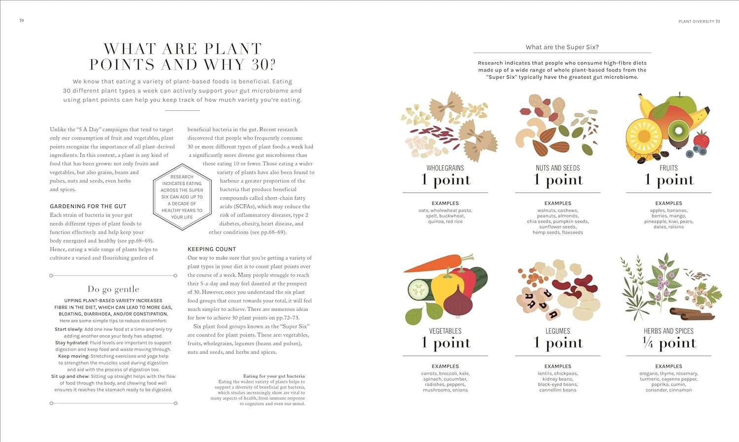 The Science of Plant-based Nutrition