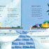 Pick and Mix Poetry: Children's verse chosen by Julia Donaldson