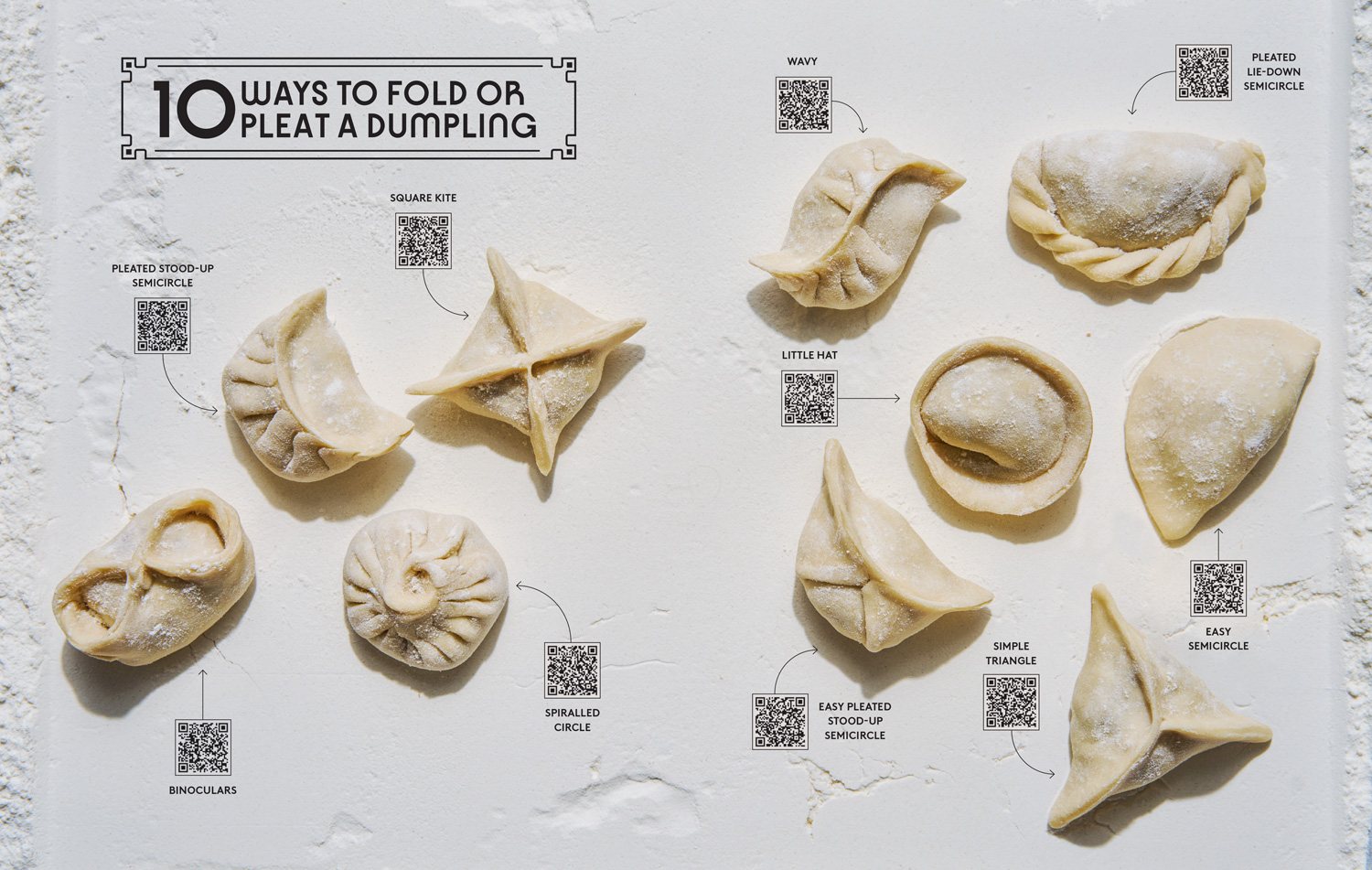 The World Is Your Dumpling