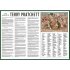 The World Of Terry Pratchett 1000 Piece Jigsaw Puzzle