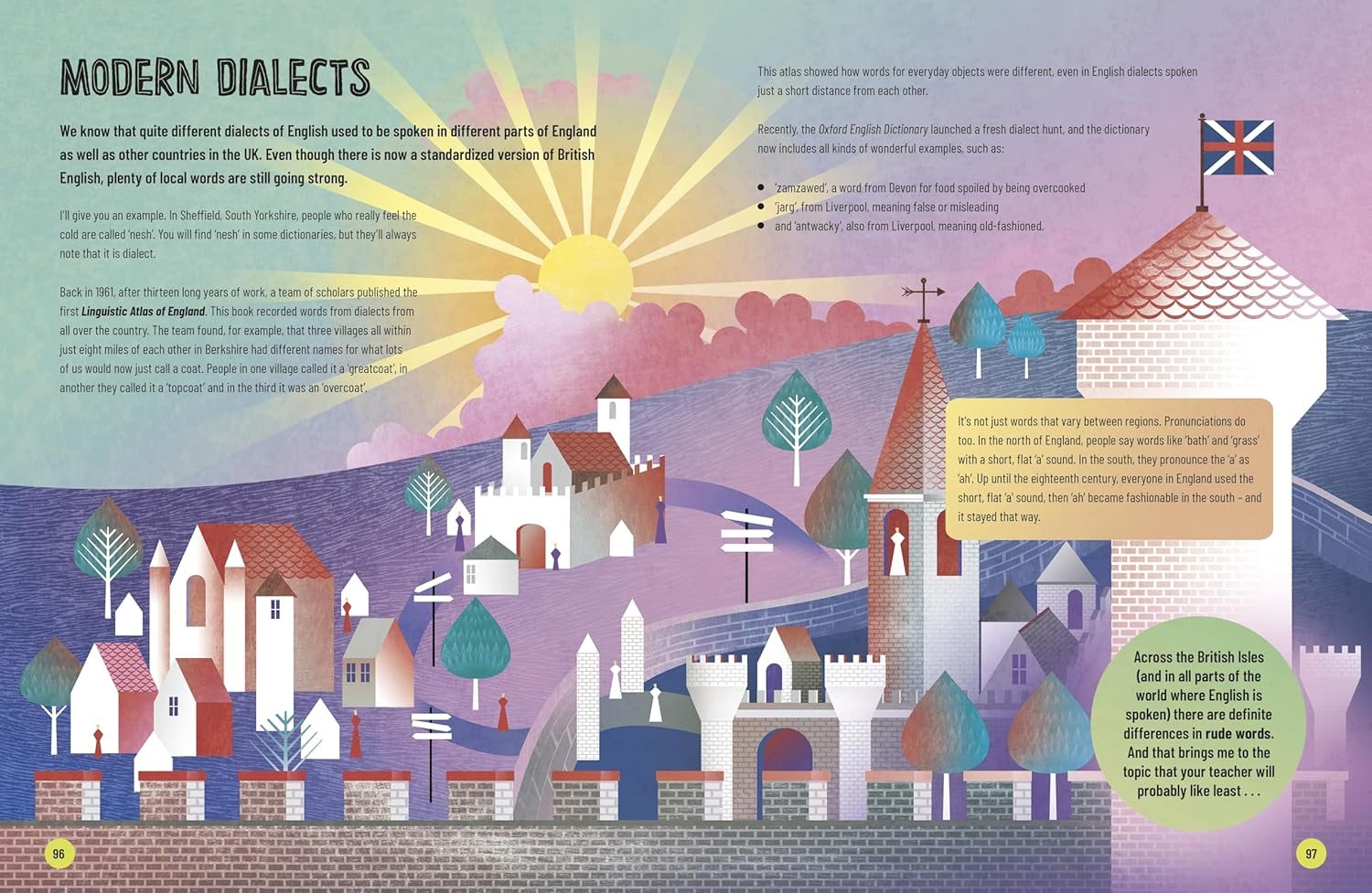 A Really Short History of Words