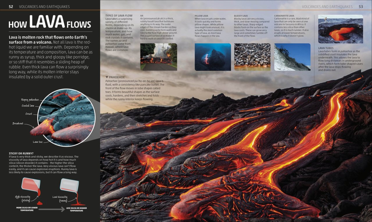 Explanatorium of the Earth