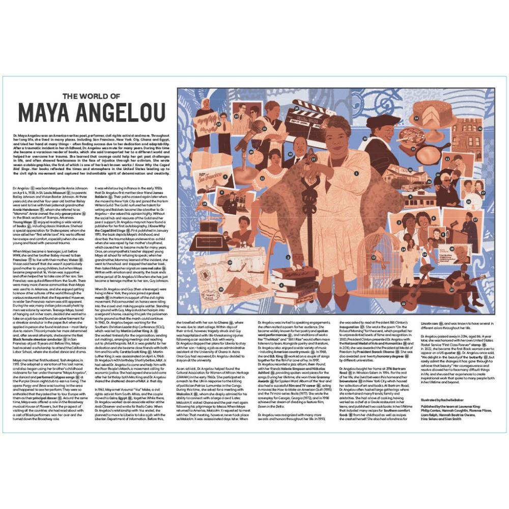 The World Of Maya Angelou 1000 Piece Jigsaw Puzzle