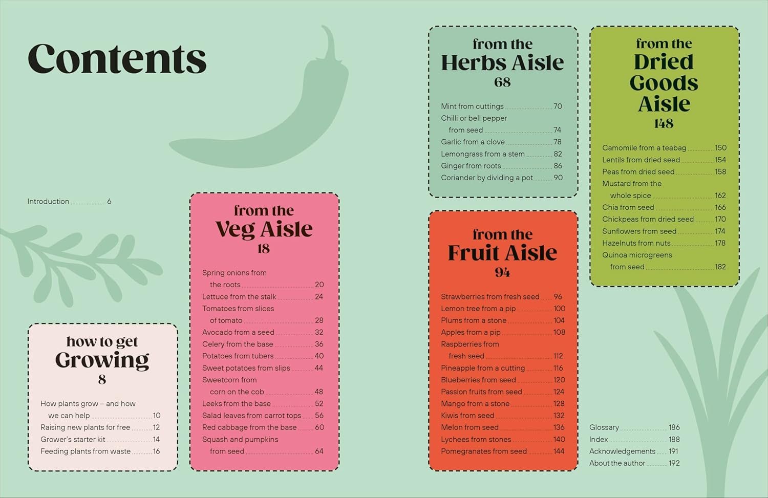 Grow Your Groceries