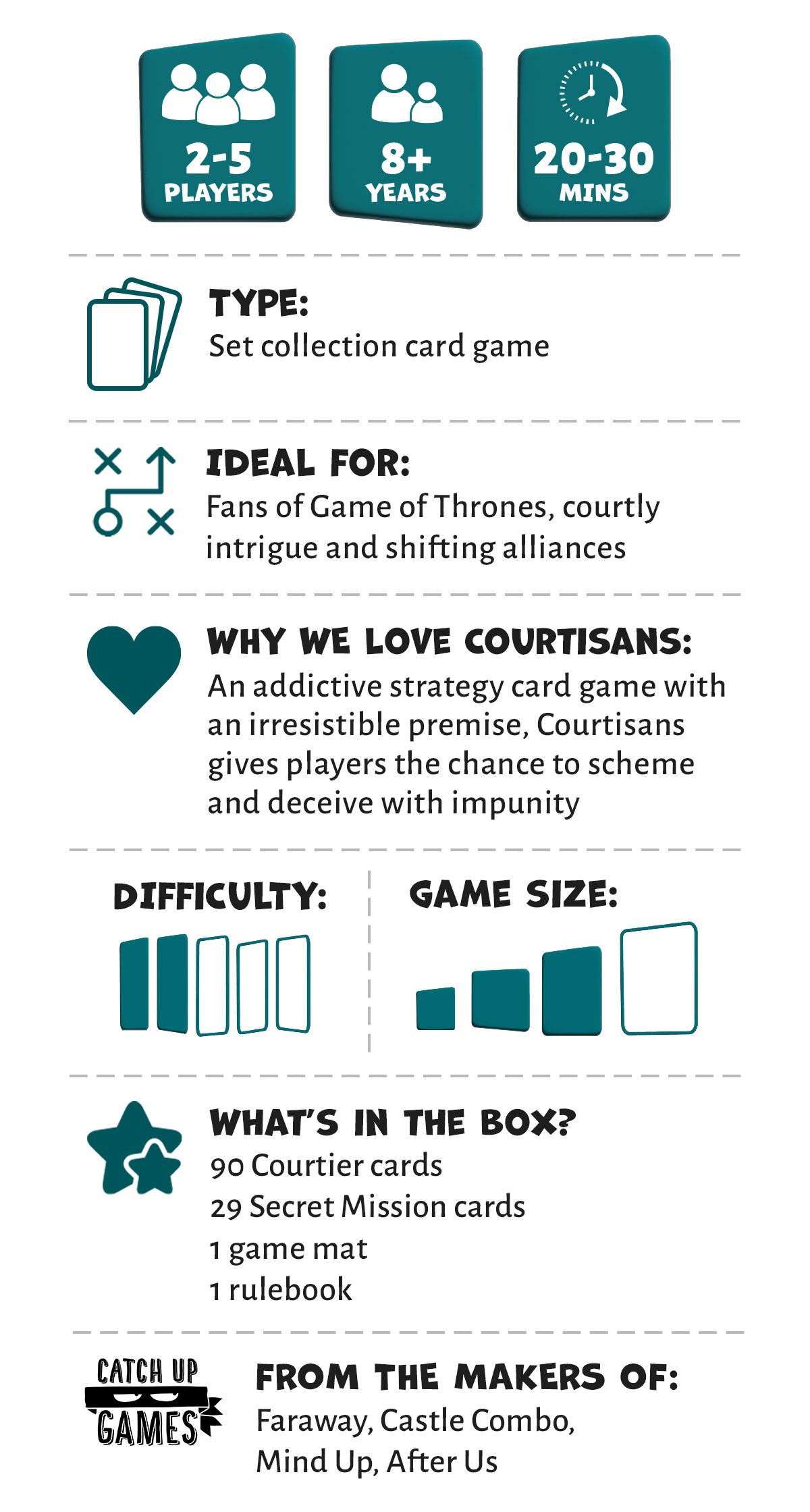 Courtisans