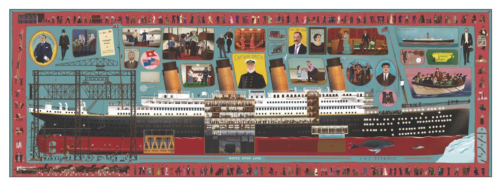 The World Of The Titanic 1000 Piece Jigsaw Puzzle