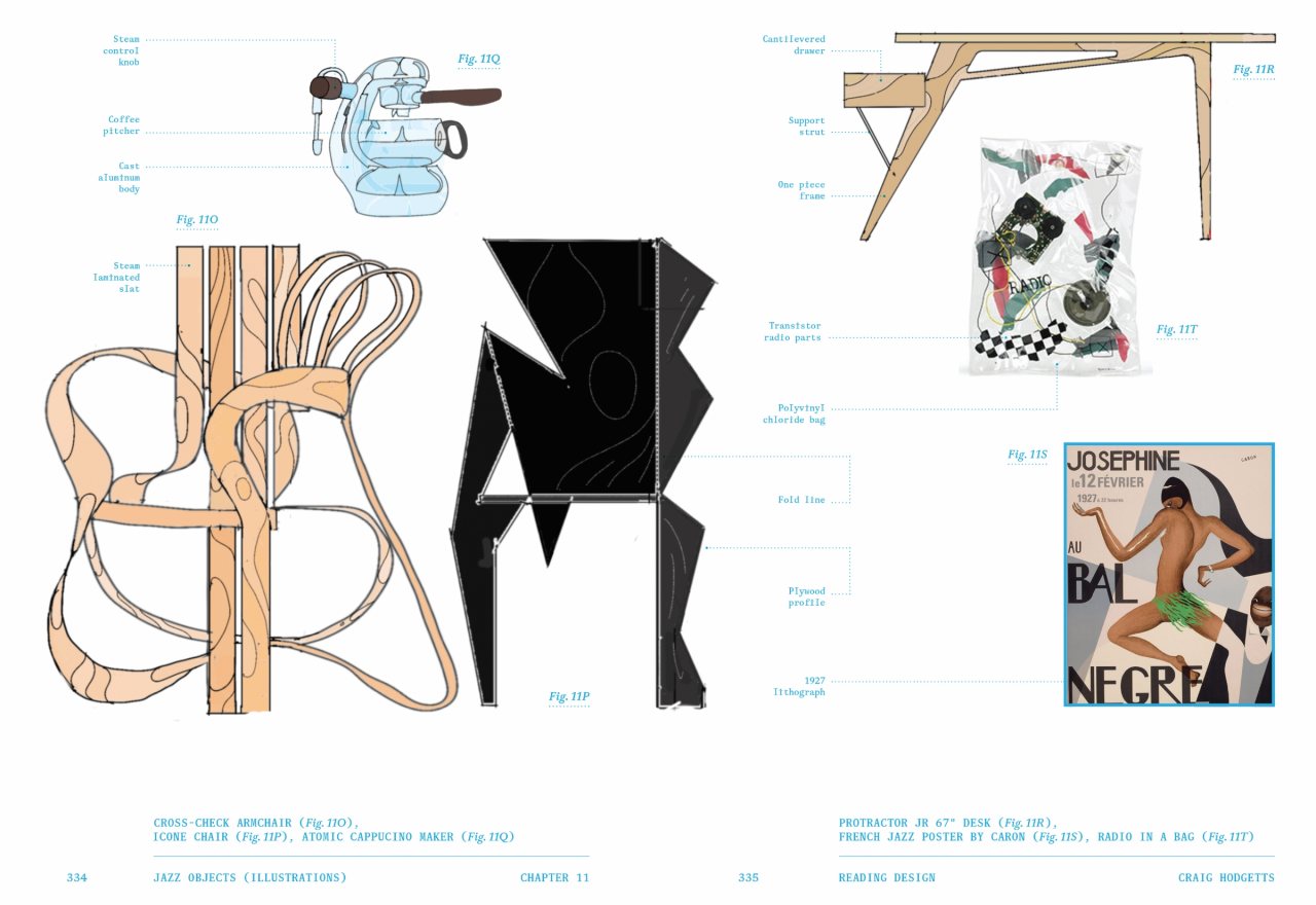 Reading Design