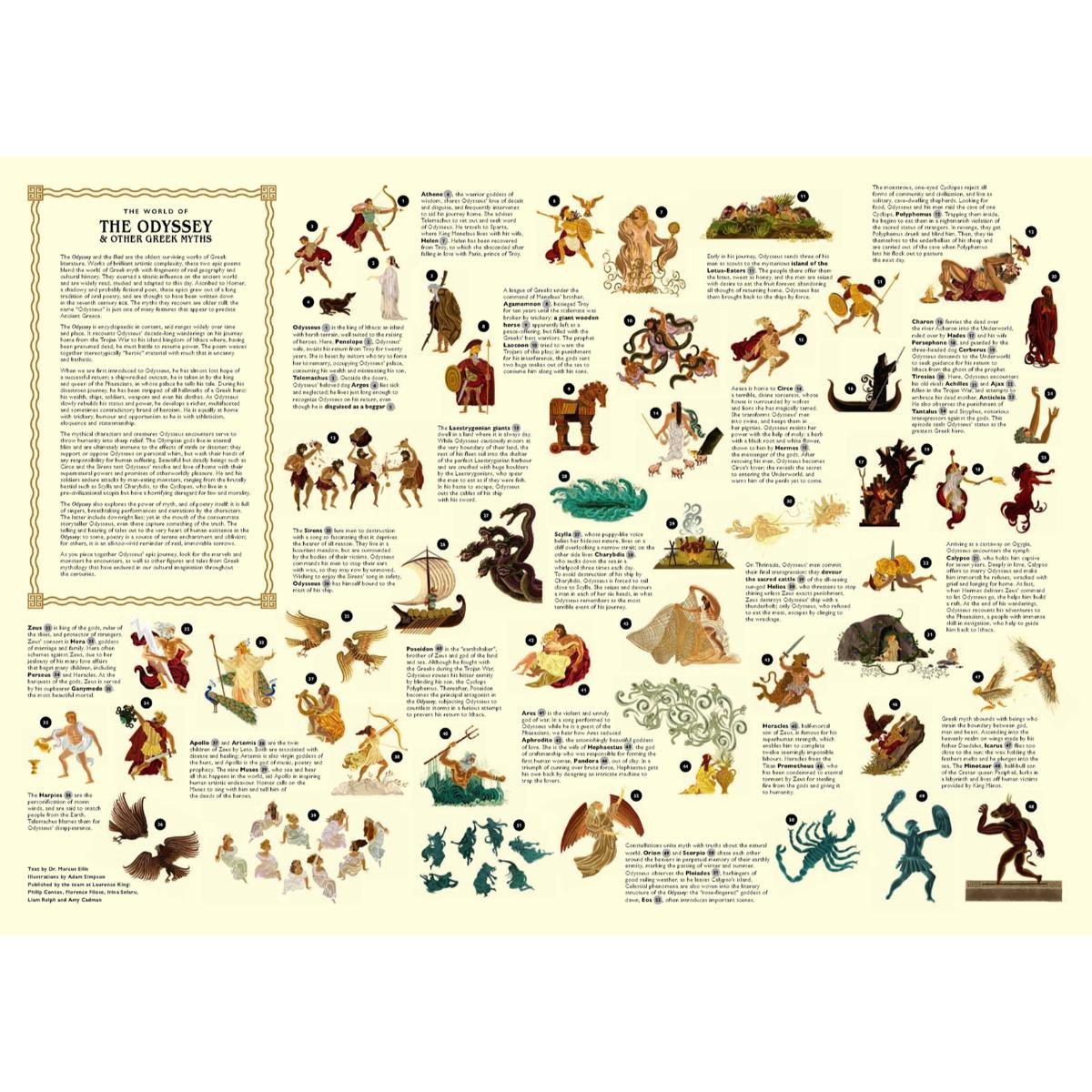 World Of The Odyssey And Other Greek Myths 1000 Piece Jigsaw Puzzle