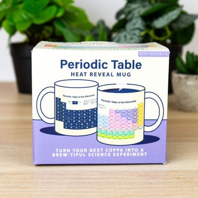 Periodic Table Heat Changing Mug
